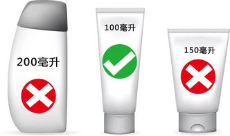 火鍋香腸臘肉花椒辣椒，重慶人的最愛可以帶上飛機嗎？